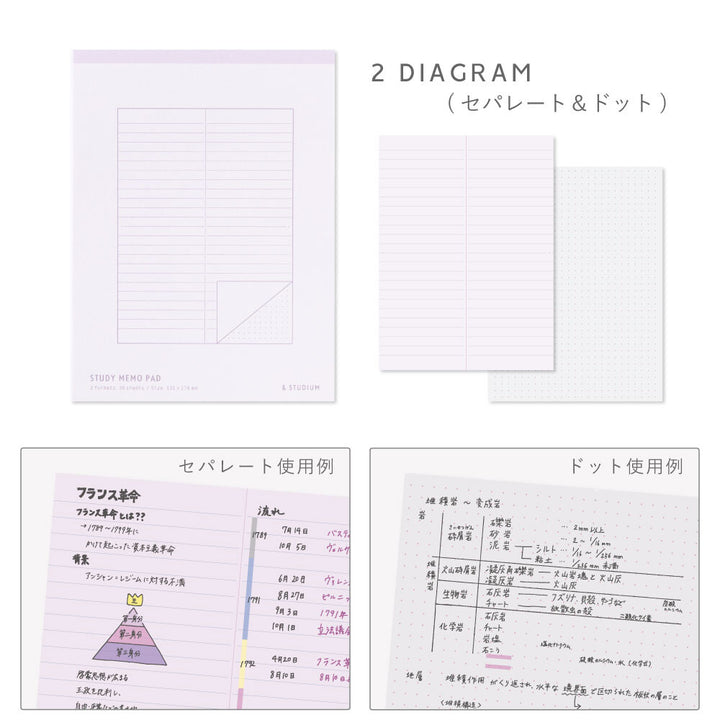 IROHA SWITCH便條紙—橫線分隔+點陣